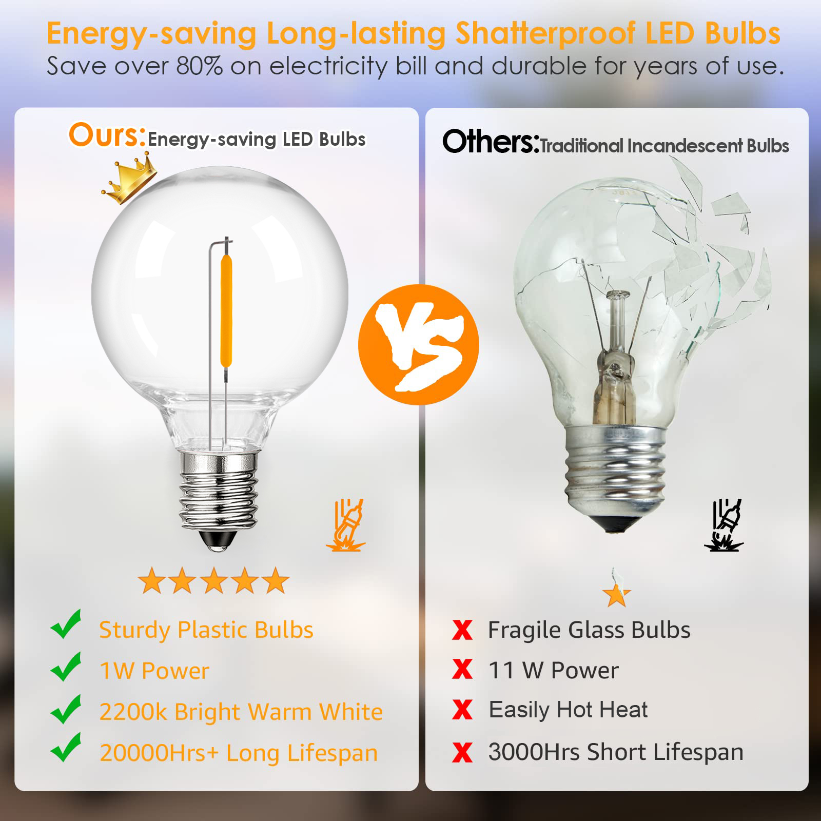 G40 Outdoor Garland String Lig - Led Fairy String Lights のレビューと価格